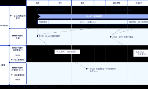 早上起床手心脚心都是汗-成年女性晨起时手心 脚心出汗网 | 女人早上睡醒手脚出汗,女人早上睡醒手脚出汗