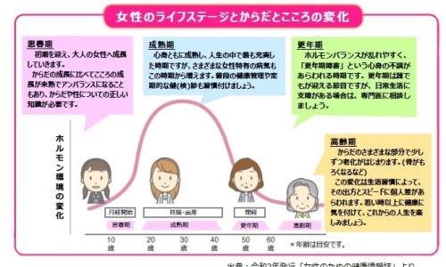 成年女性晨起时手心 脚心出汗什么原因-成年女性晨起时手心 脚心出汗网 | 女人早上睡醒手脚出汗,女人早上睡醒手脚出汗